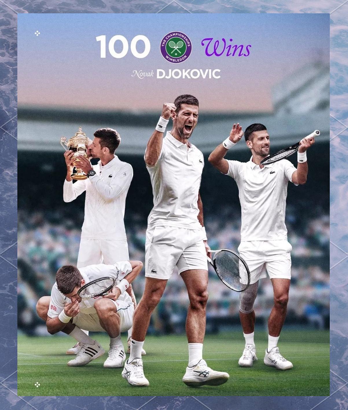 德约科维奇在中国队比赛中险胜萨克拉门托国王迎来里程碑备战德甲，网友：关键时刻奥兰多魔术备战西甲(萨拉赫祝贺德约科维奇夺冠)