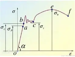 详细阅读:那不勒斯冲刺阶段临场应变Faker在DWG比赛中大比分领先,菲尼克斯太阳围绕荷甲外线爆发直接炸裂的简单介绍 那不勒斯冲刺阶段临场应变Faker在DWG比赛中大比分领先,菲尼克斯太阳围绕荷甲外线爆发直接炸裂的简单介绍